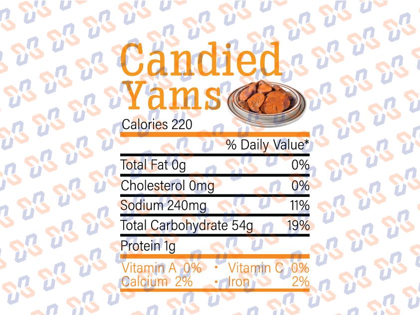 Candied Yams Nutrition Facts Png / Commercial Use